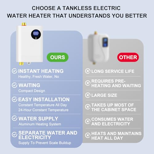 110V Tankless Water Heater Electric, YIHUIBF 3000W Tankless Electric Water Heater Instant, Under Sink Water Heater with Digital Display, On Demand Hot Water Heaters Electric for Kitchen Washin