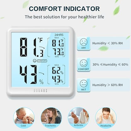 DOQAUS Digital Hygrometer Indoor Thermometer Humidity Meter with Backlight | 3s Fast Refresh, 3.05in Digital Temperature Humidity Monitor with Max Min Records for Home, Bedroom, Baby Room, Greenhouse
