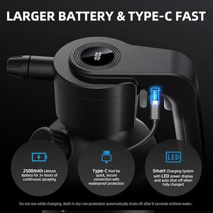 Spider Farmer 70oz Battery Powered Sprayer, 0.5 Gal Electric Spray Bottle | Type-C Rechargeable, 2500mAh Battery Automatic Plant Mister with Adjustable Nozzle & Measuring Cup for Continuous Misting