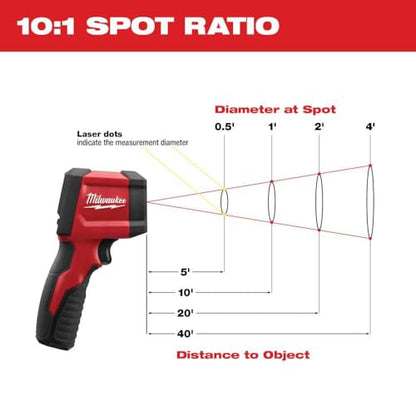 Milwaukee 2267-20 10:1 Infrared Temp-Gun