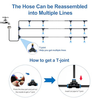 Pre-Assembled Misters for Outside Patio,Outdoor Misting System,50FT|15M. | Backyard Water Cooling Mist Kit for Garden,Greenhouse,Deck,Umbrella,Canopy,Pool,Porch.Trampoline Sprinkler,Party Accessories - size: 50FT-Pre