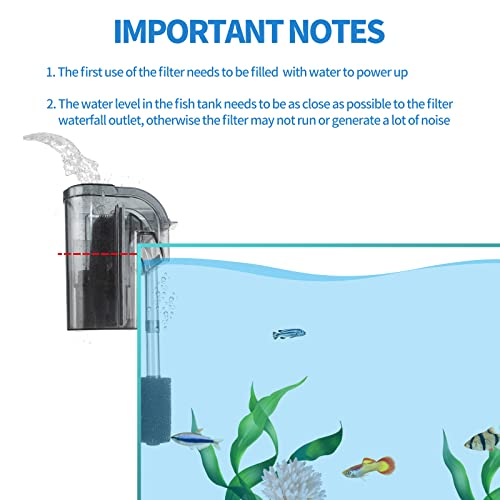Aquarium Hang On Filter with Activated Carbon | Waterfall flow boosts oxygen, Wall-mounted space saver,5-10 Gal Ideal for small freshwater fish tanks