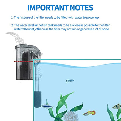 Aquarium Hang On Filter with Activated Carbon | Waterfall flow boosts oxygen, Wall-mounted space saver,5-10 Gal Ideal for small freshwater fish tanks