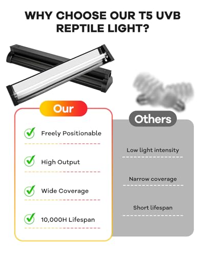 UVB Light for Reptile 24W, T5 UVB Reptile Light Fixture HO Combo Kit with Test Sensor Cards, 22" High Output Reptiles Light Bar UVA UVB Desert Lamp for Turtle Lizard Bearded Dragon Tank - color: 24w-22.4in Black