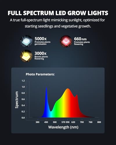 70 Watt Grow Light, Dimmable Plant Light, LED Grow Lights for Indoor Plants | VIPARSPECTRA P700 Full Spectrum Growing Lamp Seed Starting Seedlings Vegetable, 11000 Lumens Small Hanging for 2x2 Grow Tent - size: 13"x7.9"