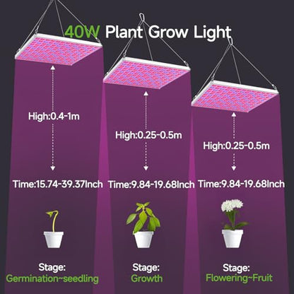 LED Grow Light, Grow Light for Indoor Plants Full Spectrum Plant Light for Seedling, Hydroponic, Greenhouse, Succulents, Flower