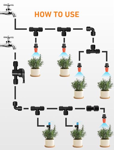 EVOULTES 45 Pcs 1/4" Drip Irrigation Quick Connect Kit, Leak Free Tubing Fittings, Easy Install Durable Connectors for 1/4 Inch Drip System (10 Tee, 10 Elbow, 10 Coupling, 10 Cap, 5 Valve) - size: 45PCS 1/4" Connector Fittings Kit