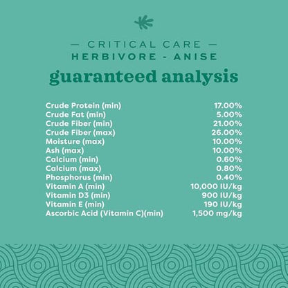Oxbow Critical Care Herbivore Small Pet Formula, Anise, 454g, Pack of 2 | Recovery feeding support, high-fiber timothy hay, for rabbits & guinea pigs, vet recommended emergency nutrition