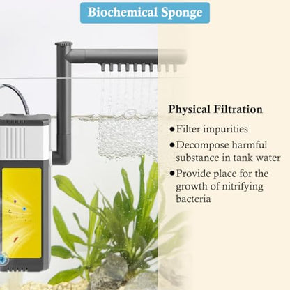 4PCS Aquarium Filter Sponge Replacement for 20W 315GPH Aquarium Filter, Aquarium Biochemical Sponges for Replacement - style: Filter media-20W