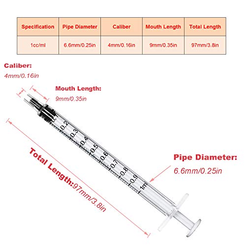 1ml Syringes with Caps (Pack of 50pcs) - size: 1ml-50pcs
