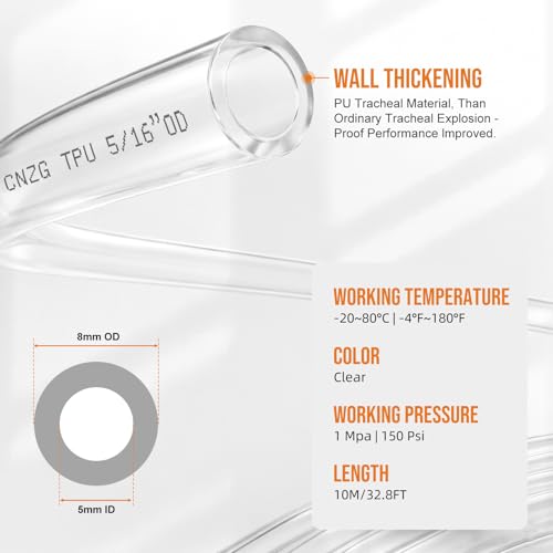 5/16 OD Inch 8mm Air Line Hose Tubing Kit Poly Airline Clear | Polyurethane Compressed Pneumatic Compresor Repair Kit With Push To Connect Fittings - color: Clear, size: 5/16" OD（8mm）