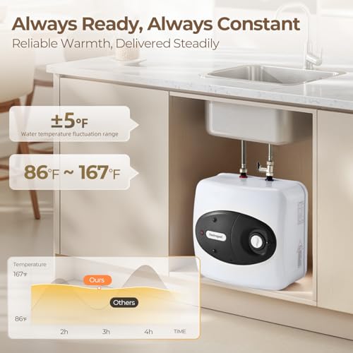 8 Gallon Electric Tank Water Heater, 120V 1500W Under Sink Instant Hot Tank Water Heater for RV, Camper, Kitchen, Food Truck, Wall or Floor Mounted, Black - color: Black, size: 8 Gallon