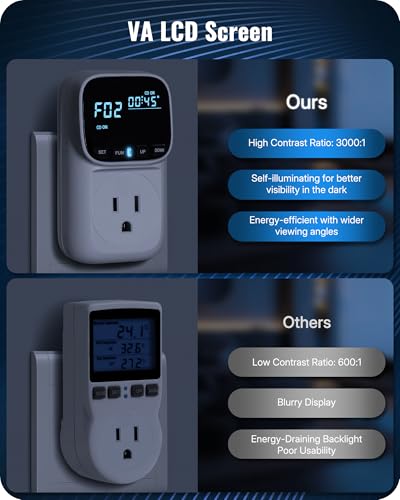 Digital Temperature Controller Outlet, 15A/1800W Heavy Duty Thermostat Plug, VA LCD Display, Heating/Cooling Control, -40°F~210°F, 4 Timer Modes, for Greenhouse Incubator Homebrew W02TC06 - color: White-16.4ft