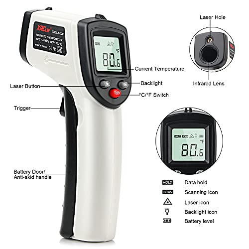 Non-Contact Digital Laser Infrared Thermometer, -58℉~ 752℉ (-50℃ ~ 400℃) Handheld IR Temperature Gun with Adjustable Emissivity for Kitchen Cooking BBQ Automotive Daily Use and Industrial - color: Gray