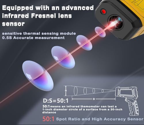 Infrared Thermometer Temperature Gun 1796°F, 50:1 | Laser Temp IR Digital for Pizza Oven, BBQ, Griddle, Cooking, HVAC, Engine Diagnostics - color: -58°F to 1796°F