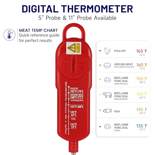 LONICERA Digital Cooking Thermometer for Bread, 5-Inch Probe, Red | 2–3 second instant read, IPX6 waterproof, backlit display, ±2°F accuracy, for bread, dough, liquids, water and meat