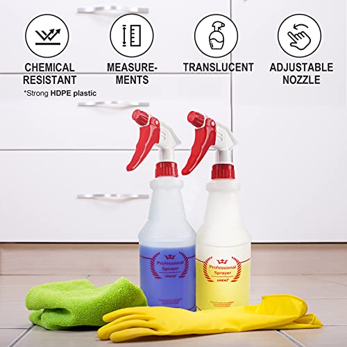 Uineko Empty Spray Bottles, Heavy Duty Sprayer, Mist & Stream, 4 Pack 24 Oz | Professional Spray Bottle, Leak-Proof, Better Trigger, Measurements, All-Purpose for Cleaning Solutions, Planting, Detailing - size: 24 Oz, 4 Pack