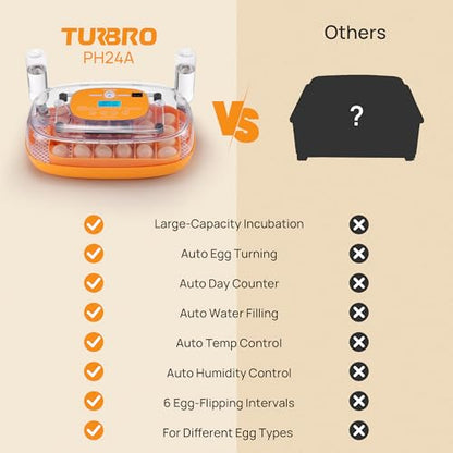 TURBRO Incubator for Hatching Eggs, Automatic Turning, Temperature & Humidity Control, Built-in Candler, 360° Viewing, 24 Egg Incubators for Chicken, Duck, Quail, Turkey, Goose, Parrot, Bird | 24 Egg Incubators, Automatic Turning, Built-in Candler, 360° V