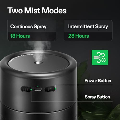 VIVOSUN AeroStream U075 USB Humidifier, 750ml Cool Mist Mini Humidifier with 2 Mist Modes, Auto Shut-Off, Smart Remote Control with VGrow, Designed for Small Grow Tents/VGrow (Pack of 2) - size: 750ML (Pack of 2)