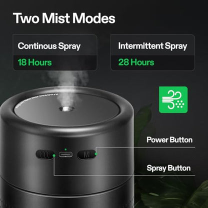 VIVOSUN AeroStream U075 USB Humidifier, 750ml Cool Mist Mini Humidifier with 2 Mist Modes, Auto Shut-Off, Smart Remote Control with VGrow, Designed for Small Grow Tents/VGrow (Pack of 2) - size: 750ML (Pack of 2)