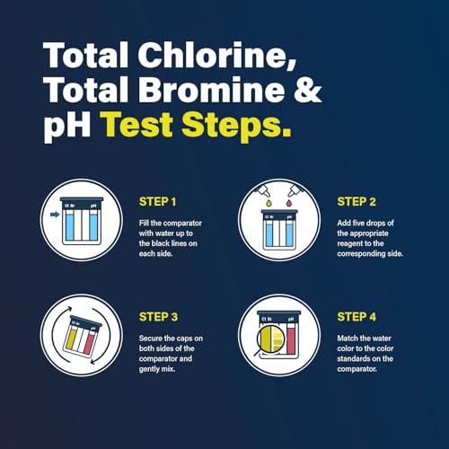 Lupo 6-in-1 Pool Test Kit | Pool Testing Kit for Residential Swimming Pools & Spas for Testing Total Chlorine, Total Bromine, pH, Base Demand, Acid Demand & Total Alkalinity Quick & Accurate Testing - size: 6-in-1 Complete Test Kit