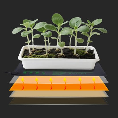 AIICIOO Seedling Heat Mats 10"x 20.75" Warm Hydroponic Heating Pad for Indoor Gardening, Seed Starting Germination, Greenhouse, Brewing - size: 10"x20.75" 1 Pack