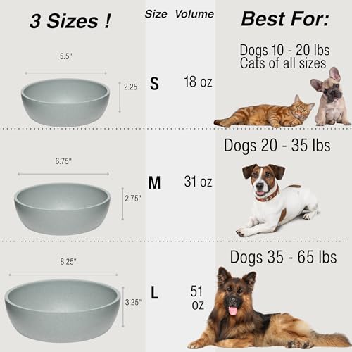 Loving Pets - Dolce Bamboo - Eco-Friendly Pet Bowls & Dishes for Dog, Cats, Puppy Food and Water Bowl -Sustainable and Dishwasher Safe, Made with Real Bamboo (Small, Slate-Grey) - color: Slate Grey, size: Small Bowl
