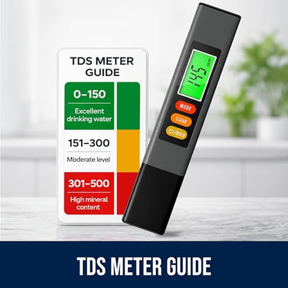 Craft911 Water Tester for Drinking Water - TDS Meter (Professional - Gray) - color: Gray