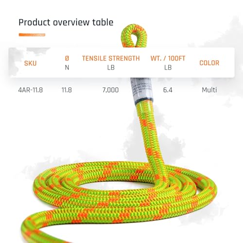 24-Strand 11.8 mm Arborist-Pro™ Rope – High Tensile Strength – Lightweight – Made in USA - color: Red, size: 300 ft