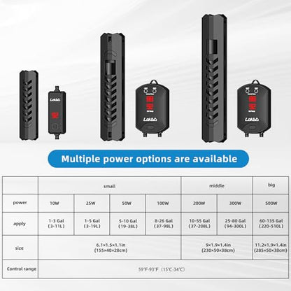 Upgraded 50W Intelligent Aquarium Heater,59°F-93°F Submersible Fish Tank Heater with Intelligent Digital Display Controller and Auto Power Off for 5-10 Gallon Freshwater Saltwater Fish Tanks - size: 5-10 Gallon 50W