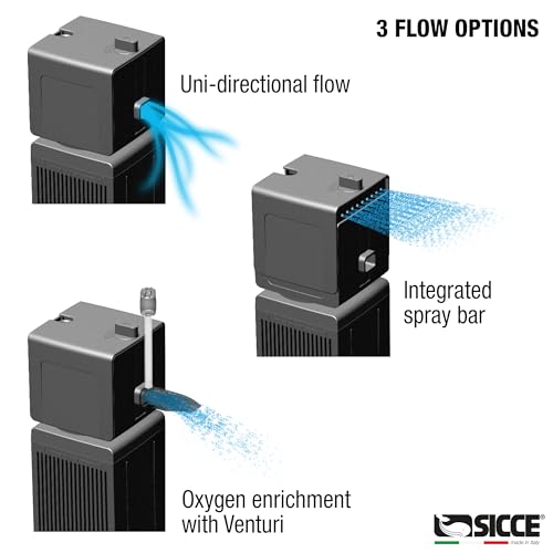 Sicce Shark PRO 700 Internal Aquarium Filter 190 GPH Submersible | Up to 53 Gallons | in-Tank Freshwater and Saltwater Application with Dual Removable Filter Cartridges | Fish Tank Turtle Terrarium - size: Shark PRO 700