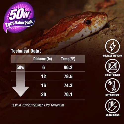 Leoterra 50w Reptile Night Heat Bulb Red Infrared Night Heat Lamp 10-20 Gallon Terrarium Use Thickened Glass (2-Pack) for Geckos, Frogs, Small Snakes,Bearded Dargon Night Use 2000+ Hours Service Life - style: R6350 Red Night Heat Bulb