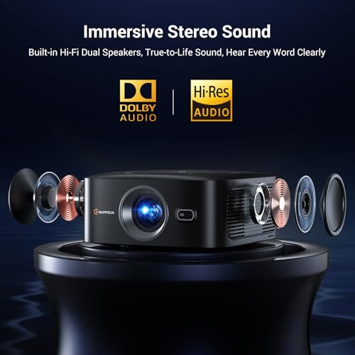 HAPPRUN 1500 ANSI Lumens Outdoor Projector with Official Google TV | 4K Supported, Dolby Audio, TOF Auto Focus & Auto Keystone, 10K+ Apps, WiFi 6, Bluetooth, Indoor & Outdoor Movies
