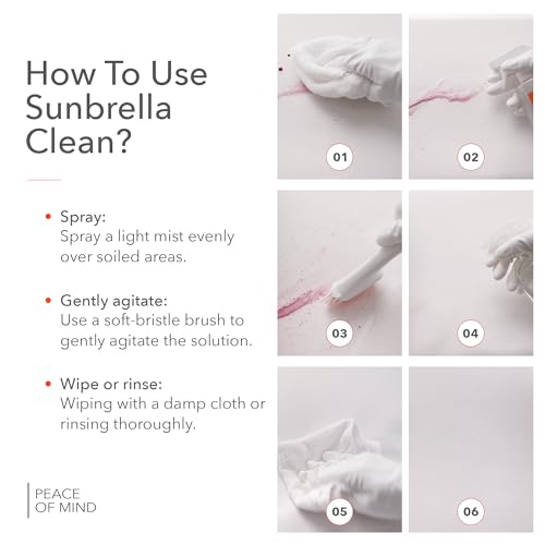 Sunbrella Clean Multi-Purpose Fabric Cleaner | Non-PFAS | 32 Fl Oz | All-in-One Solution for Water-Safe Upholstery and Vinyl; Lifts Everyday Stains and Spills - size: 32 Fl Oz (Pack of 1)