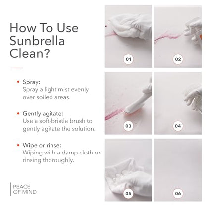 Sunbrella Clean Multi-Purpose Fabric Cleaner | Non-PFAS | 32 Fl Oz | All-in-One Solution for Water-Safe Upholstery and Vinyl; Lifts Everyday Stains and Spills - size: 32 Fl Oz (Pack of 1)
