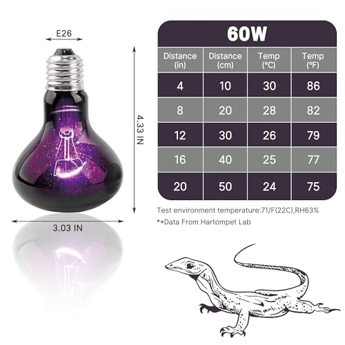 60W Reptile Night Light Bulb, UVA Heat Lamp, Purple Basking Lamp | Simulates Natural Moonlight, Creates a Natural Nighttime Environment, Ideal for Amphibians & Nocturnal Viewing in Terrariums - color: Purple-moonlight Heat Lamp, size: 60 Watts