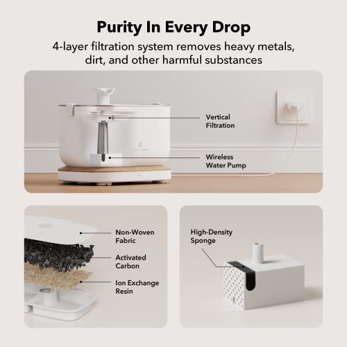 PETLIBRO Upgrade Cat Water Fountain, Dockstream 2 Smart App Monitoring Pet Water Fountain for Cats Indoor, 3L/101oz Cat Fountain Stainless Steel Tray for Drinking, 5G WiFi Auto Cat Water Dispenser Dog