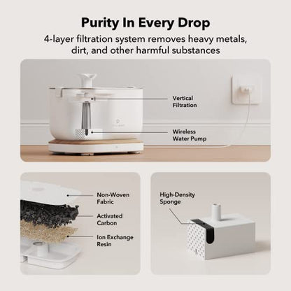 PETLIBRO Upgrade Cat Water Fountain, Dockstream 2 Smart App Monitoring Pet Water Fountain for Cats Indoor, 3L/101oz Cat Fountain Stainless Steel Tray for Drinking, 5G WiFi Auto Cat Water Dispenser Dog