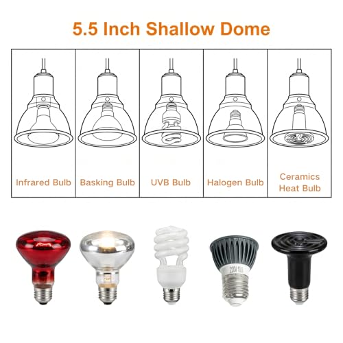 Reptile Light Fixture, 5.5 Inch Shallow Dome Light Fixture for UVA/UVB Heat Lamp, Reptile Heat Basking Bulb, Optical Reflection Heat Lamp Fixture Cover for Reptile Glass Tank Terrariums - size: Shallow Dome