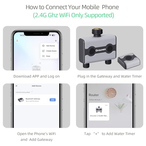 WiFi Sprinkler Timer 2 Outlet APP Control via 2.4Ghz for Garden | WiFi and Bluetooth Outdoor Watering Automate Water & Sprinkler Schedules - style: WIFI 2 outlets