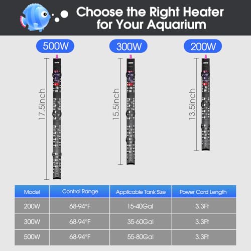MQ Submersible Aquarium Heater Auto Thermostat, 200W Fish Tank Heater for 15 to 40 Gallon with LCD Digital Aquarium Thermometer, Shatter-Proof and Blast-Proof - size: 200W for 15-40 Gallon