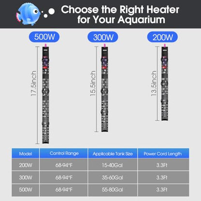 MQ Submersible Aquarium Heater Auto Thermostat, 300W Fish Tank Heater for 35-60 Gallon with LCD Digital Aquarium Thermometer, Shatter-Proof and Blast-Proof - size: 300W for 35-60 Gallon