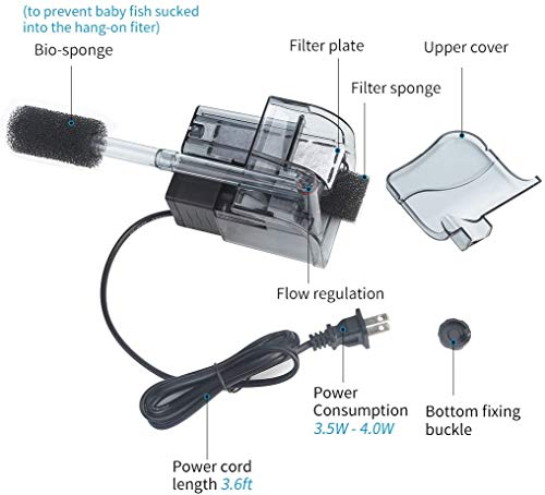 Aquarium Hang On Filter with Activated Carbon | Waterfall flow boosts oxygen, Wall-mounted space saver,5-10 Gal Ideal for small freshwater fish tanks