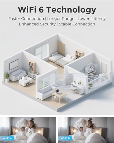 Devo Indoor Security Camera, 2K 360 Pan-Tilt Pet Dog Baby Monitor Camera | WiFi Smart Camera for Home with Phone App,Motion Detection, Color Night Vision, 2-Way Audio, 256GB SD