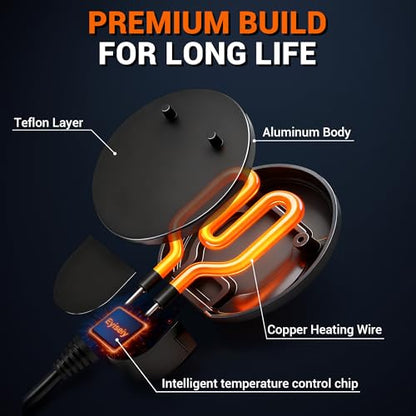 Chicken Water Heater for Winter with Immersion Design, Bird Bath & Livestock De-Icer, Fish Tank and Water Trough Heater with Automatic Thermostat — Prevents Freezing for Poultry, Turtle & Koi Pond