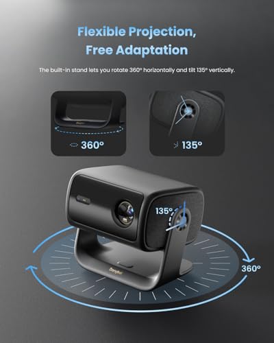 Dangbei MP1 MAX Triple Laser Projector 4K - 3100 ISO Lumens, 110% BT.2020, Google TV with Netflix Officially, 300'' Display, 2x12W Dolby Audio DTS:X, HDR10+, Blu-ray 3D