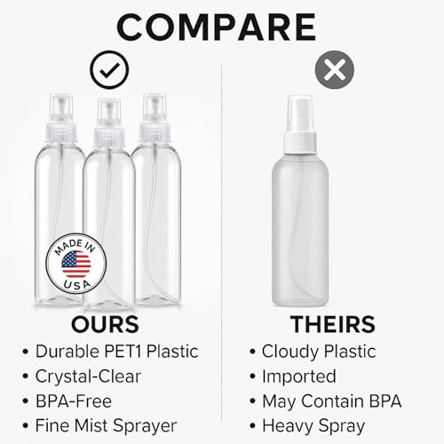 Bar5F Clear Plastic Spray Bottles, 8.5 oz / 250 ml, 3-Pack | Refillable Water Spray Bottle Set, Fine Mist Spritzer for Hair, Plants & Beauty Use, Empty Reusable, BPA-Free Plastic Bottles