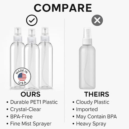 Bar5F Clear Plastic Spray Bottles, 8.5 oz / 250 ml, 3-Pack | Refillable Water Spray Bottle Set, Fine Mist Spritzer for Hair, Plants & Beauty Use, Empty Reusable, BPA-Free Plastic Bottles