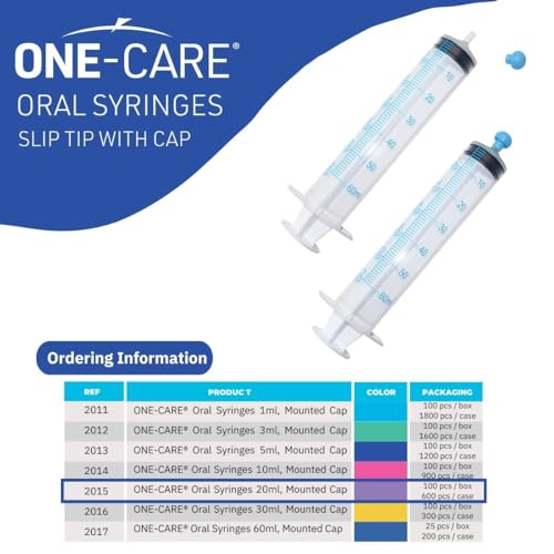 ONE-CARE 60ml Oral Syringe with Cap, Slip Tip Liquid Dispensers, 25/Box | Individually Wrapped, Food-Grade Plastic, Accurate Graduation for Precise Liquid Dosing, Oral Feed - Infants, Adults & Pets - size: 60ml