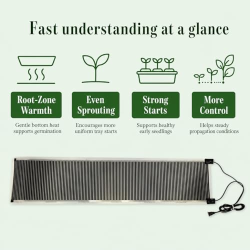 Seedling Heat Mat 11 in x 22 in, Fits 1020 Trays, Even Heating | Made in USA, Exact Fit for 1020 Trays, Helps 10-20°F Above Ambient, Water-Resistant, Seed Starting, Propagation & hydroponics - size: 11" x 22"